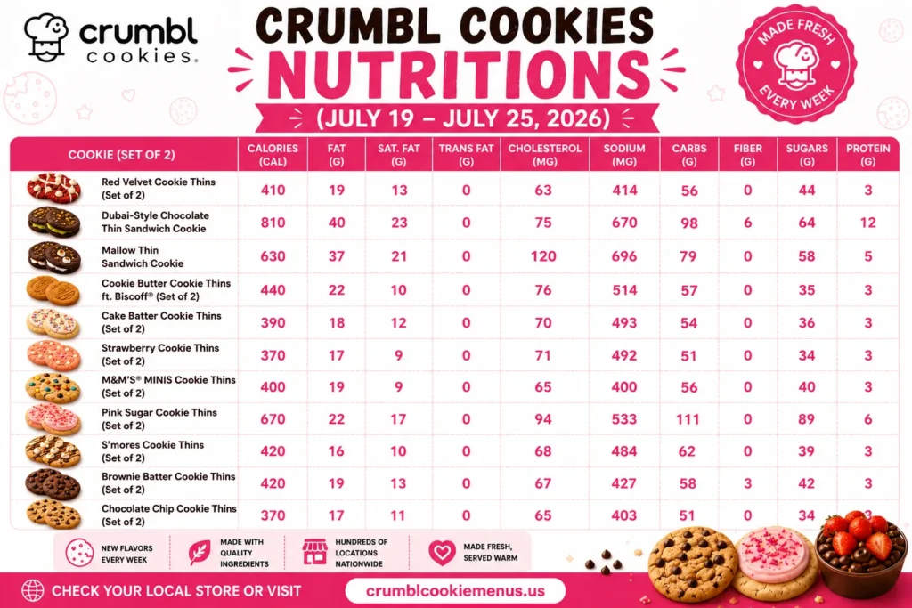 Crumbl Cookies Nutritions