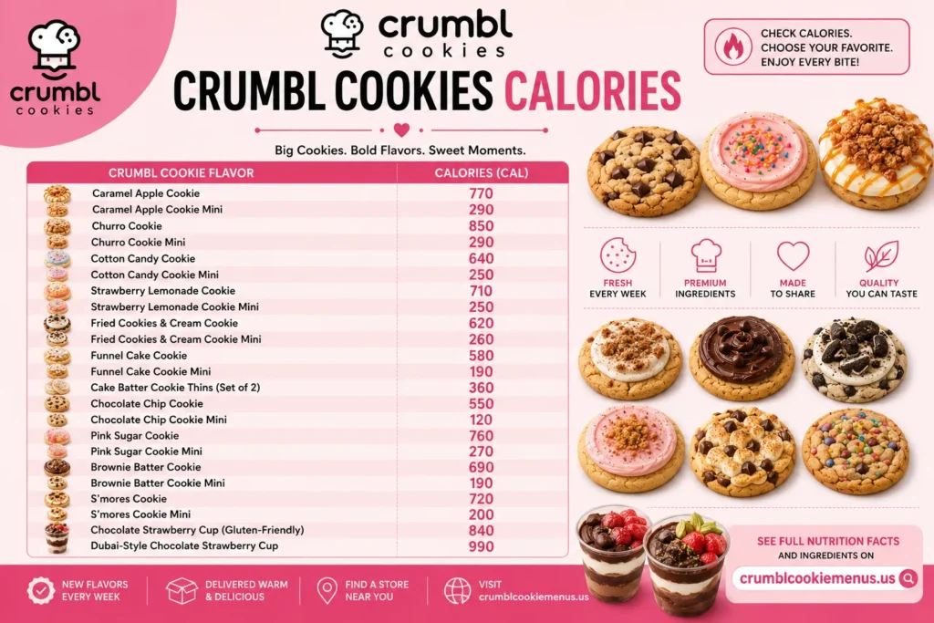 Crumbl cookies Calories